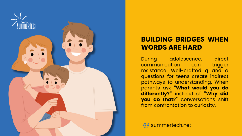 A family with a young child is depicted. The image illustrates the concept of building bridges when words are hard, particularly in communication with teens. During adolescence, direct communication can trigger resistance. Well-crafted questions offer indirect pathways to understanding. Rephrasing questions from confrontational ("Why did you do that?") to curious ("What would you do differently?") can shift the tone of conversations and build connection.