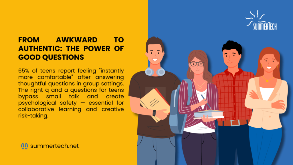 Four teenagers stand together, holding books and notebooks. The image relates to the power of good questions for teens, emphasizing the shift from awkward to authentic interactions. 65% of teens report feeling instantly more comfortable after answering thoughtful questions in group settings. The right questions for teens bypass small talk and create psychological safety, which is essential for collaborative learning and creative risk-taking.