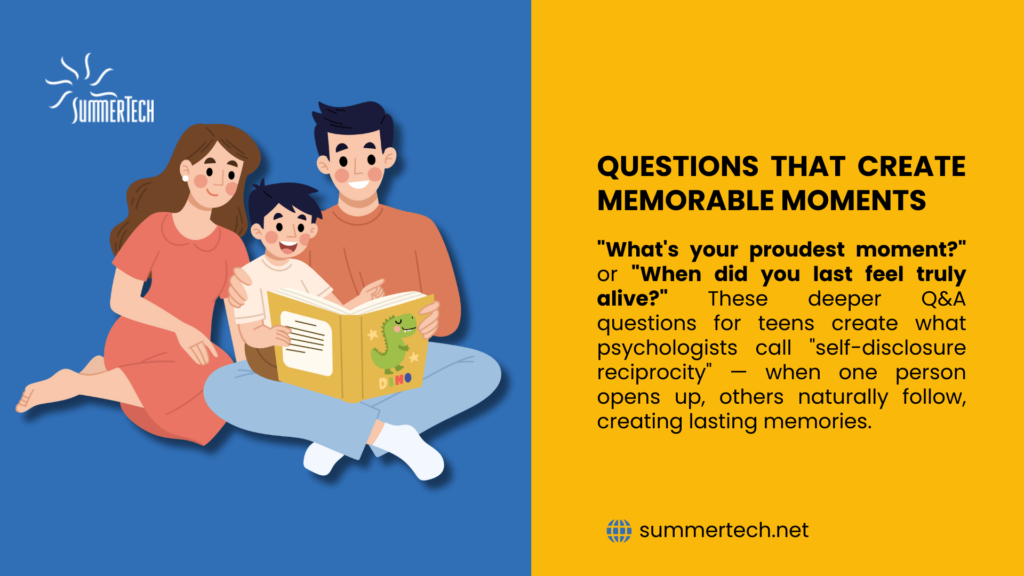Two parents and a child read a book together. The image accompanies text about questions that create memorable moments for teens, such as "What's your proudest moment?" or "When did you last feel truly alive?" These deeper Q&A questions foster self-disclosure reciprocity, where one person opening up encourages others to do the same, creating lasting memories.